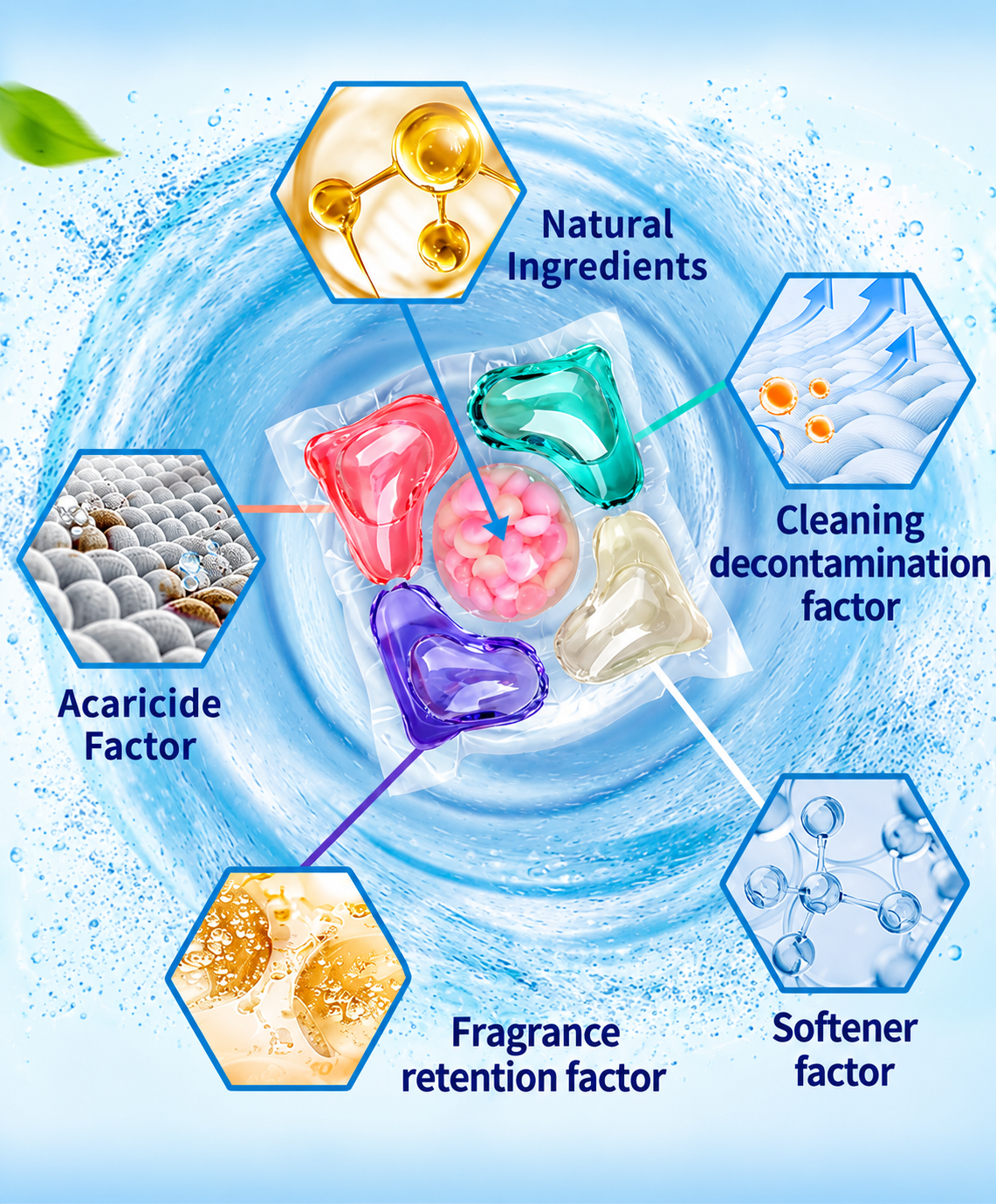 Laundry Pods – Powerful 3-in-1 Deep Cleaning Capsules